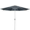 Bildlink zurDoppler Active Sonnenschirme