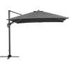 Bildlink zurSchneider Sonnenschirme