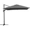 Bildlink zurSonnenschirme quadratisch