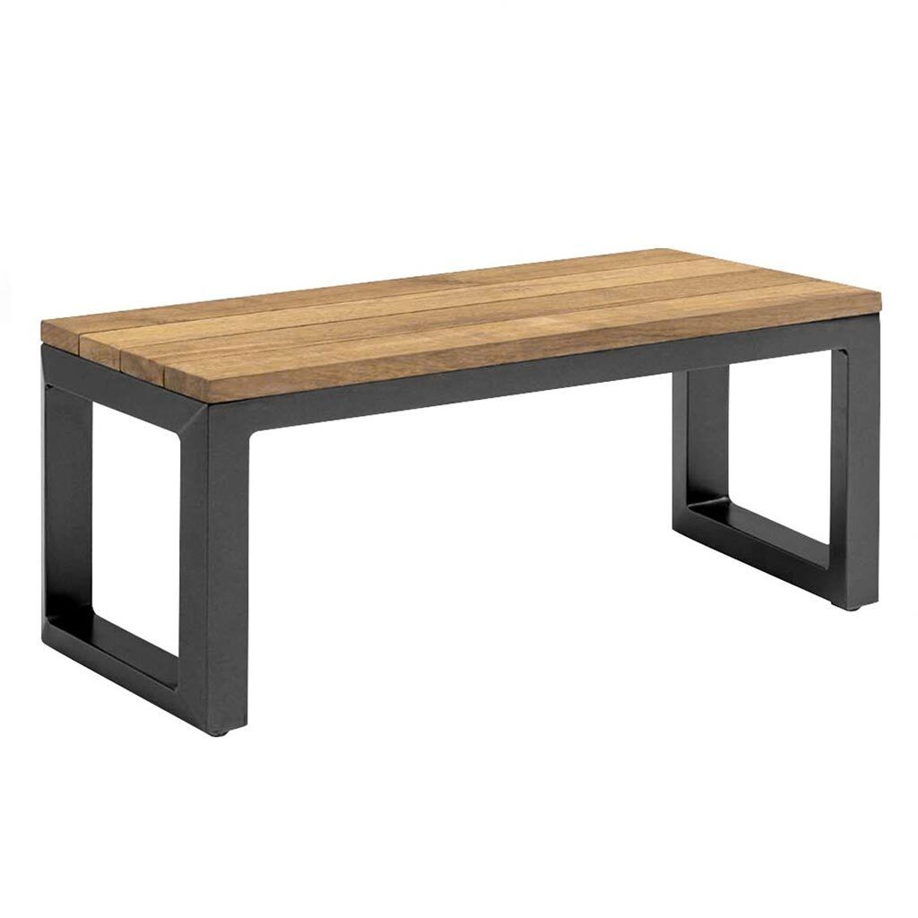 Kettler Ocean Skid Dininglounge Tisch 160x95cm Aluminium/Olefin