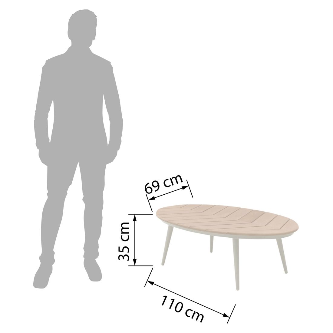 Interliving 7015 Loungeset inkl. Loungetisch Aluminium/Olefin