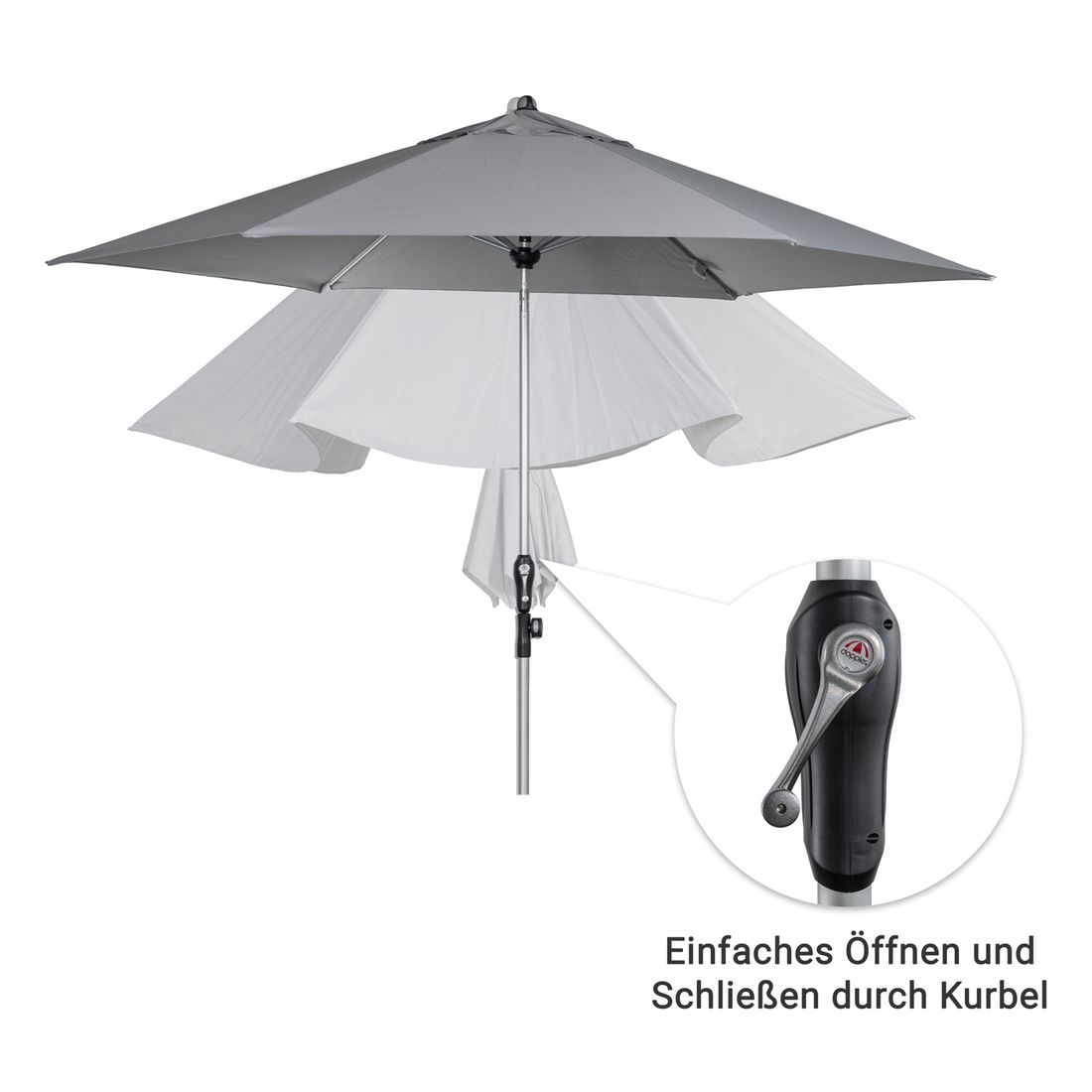 Doppler Profi Mittelstockschirm Ø320cm