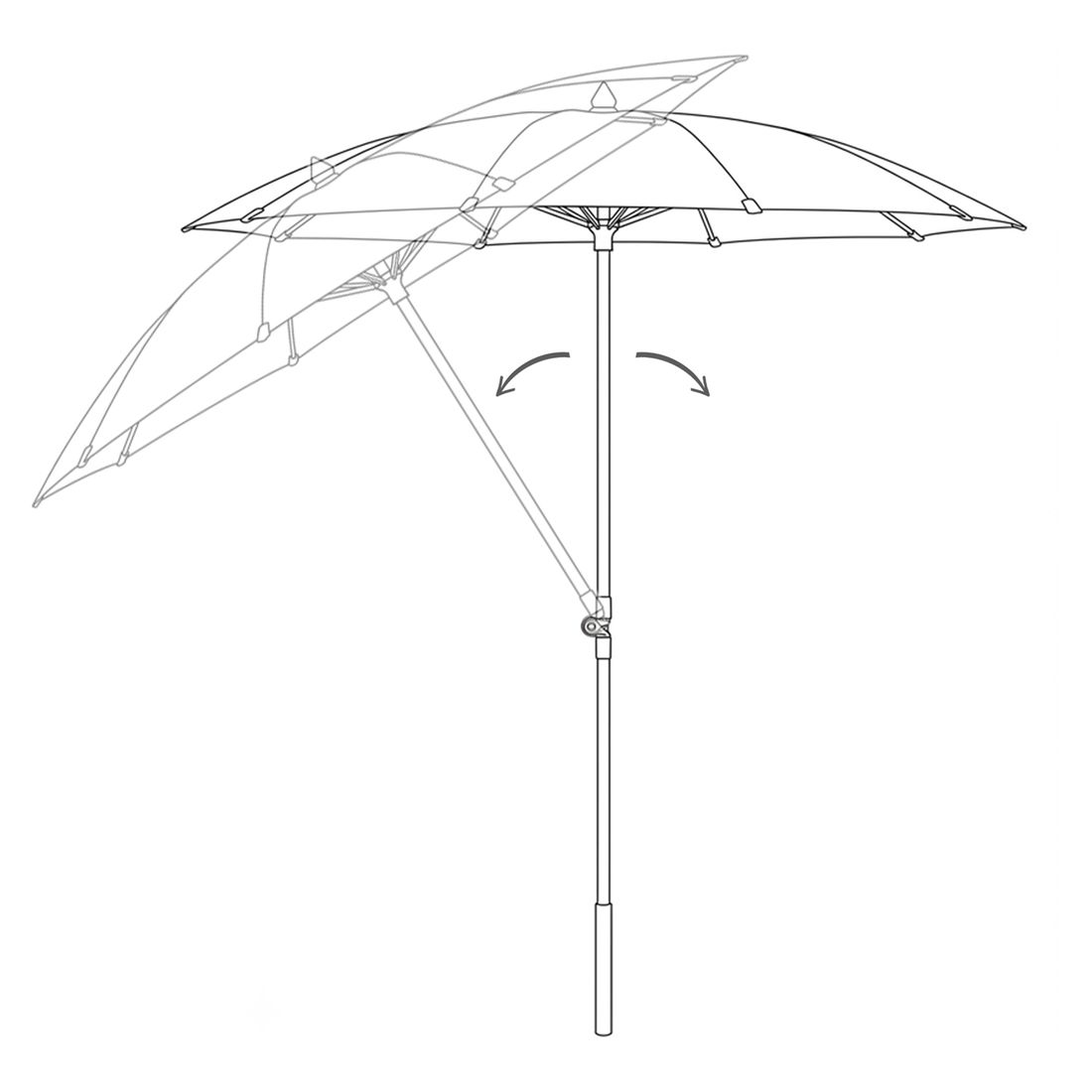 Glatz Alexo Mittelstockschirm Ø220cm
