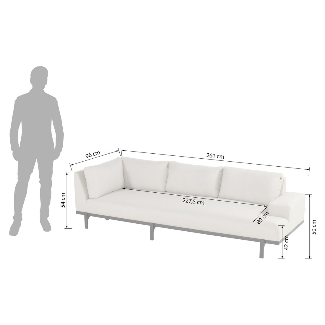 Hartman Lucas Ecklounge inkl. Loungetisch Aluminium/Sunbrella
