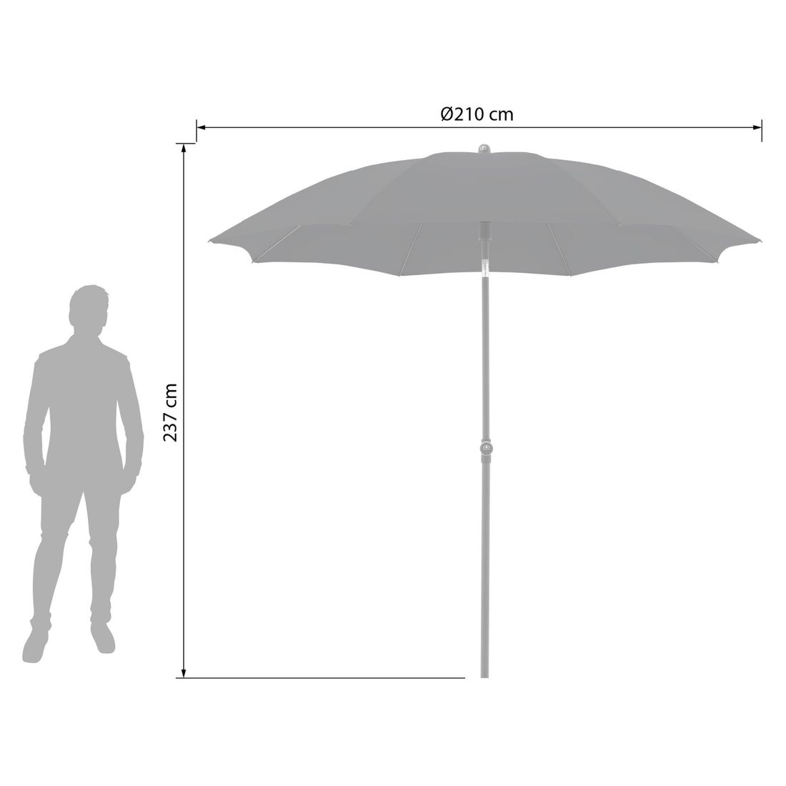 Doppler Active Green Edition Mittelstockschirm Ø210cm