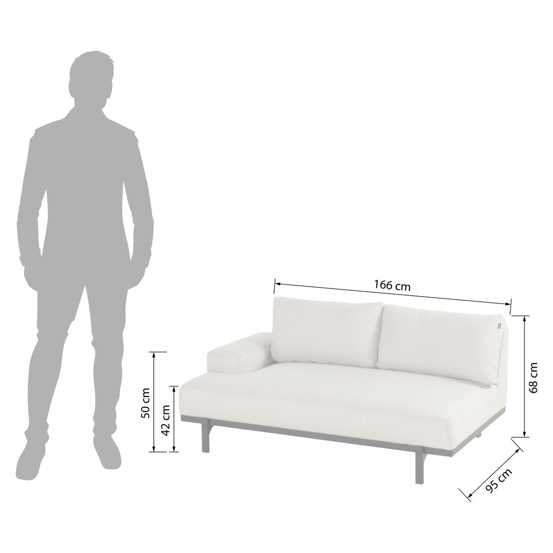 Hartman Lucas Ecklounge inkl. Loungetisch Aluminium/Sunbrella