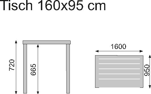 Kettler Lofttisch Cubic 160x95 cm