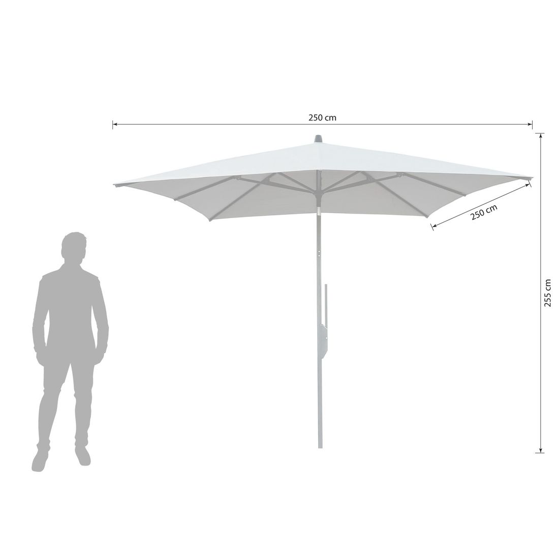 LiRo Föhr Mittelstockschirm 250x250cm