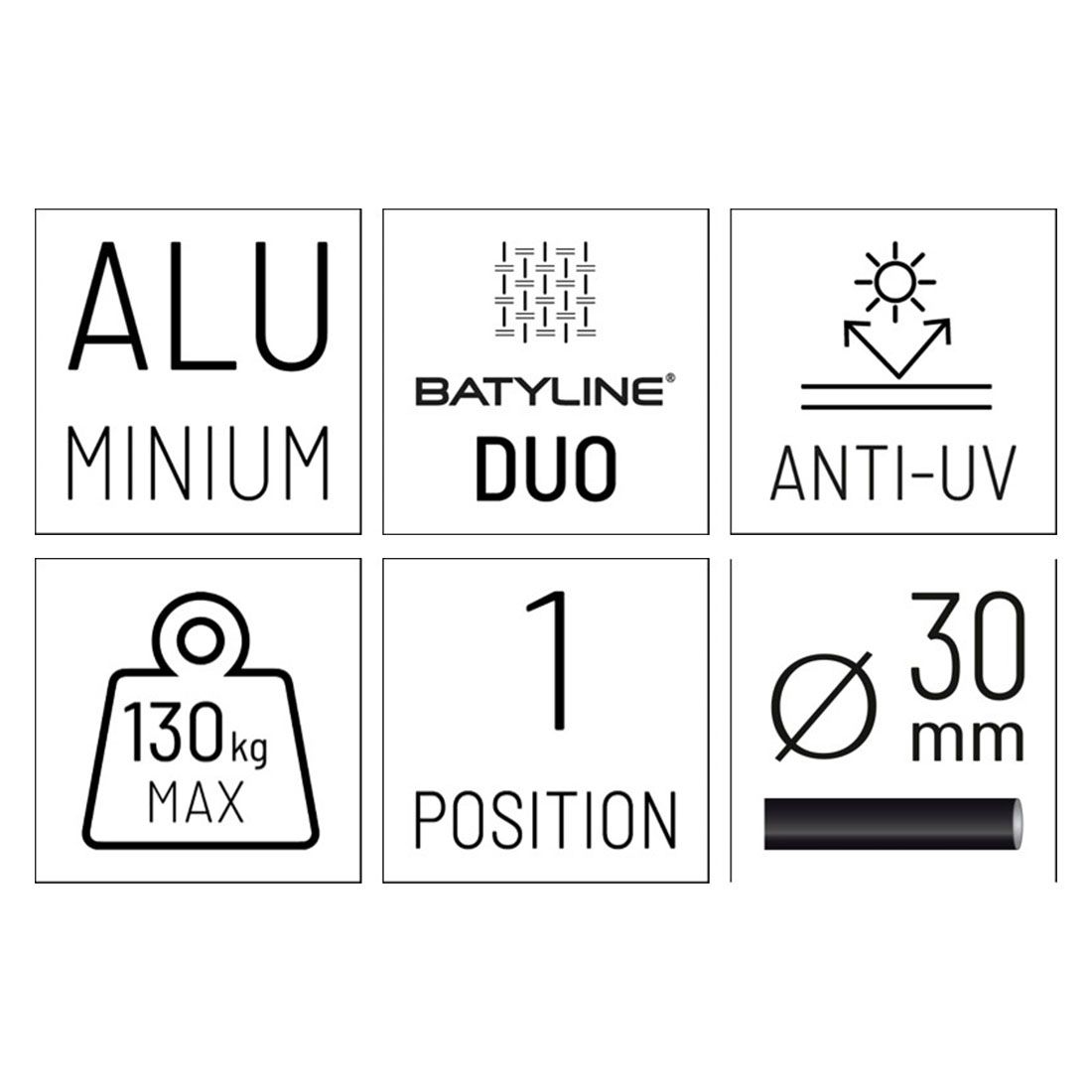 Lafuma Oron Stapelsessel Stahl/Batyline Duo