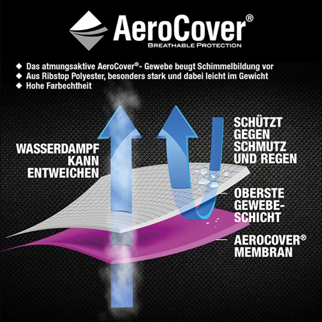 AeroCover Gartenbank Schutzhülle 130x75x65/85cm
