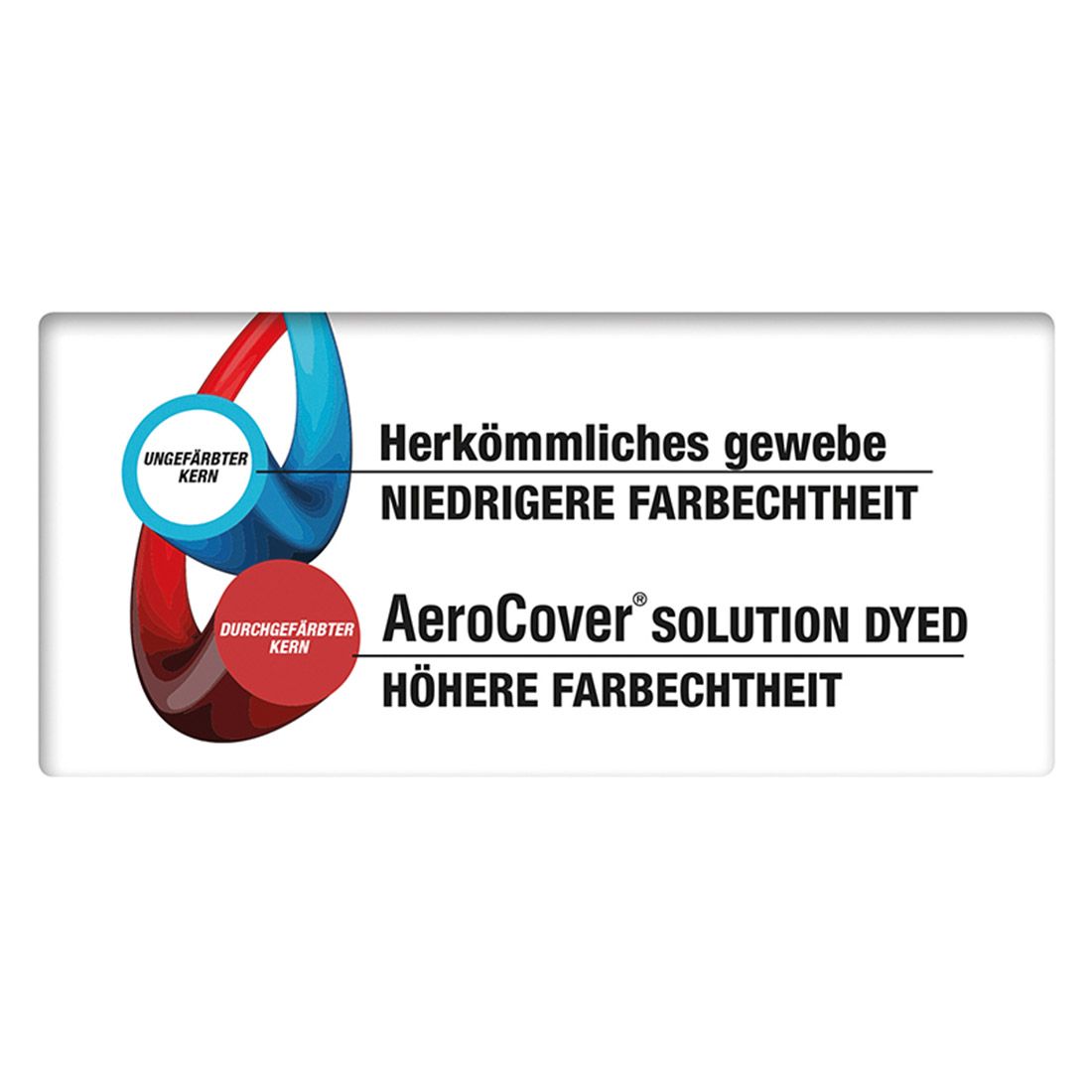 AeroCover Gartenbank Schutzhülle 130x75x65/85cm