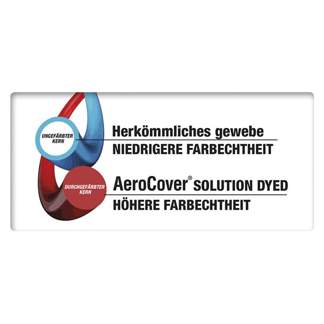 AeroCover Gartenmöbel-Set Schutzhülle 200x150x100cm Polyester