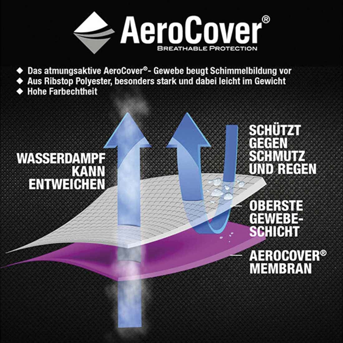 AeroCover Gartenmöbel-Set Schutzhülle 200x150x85cm