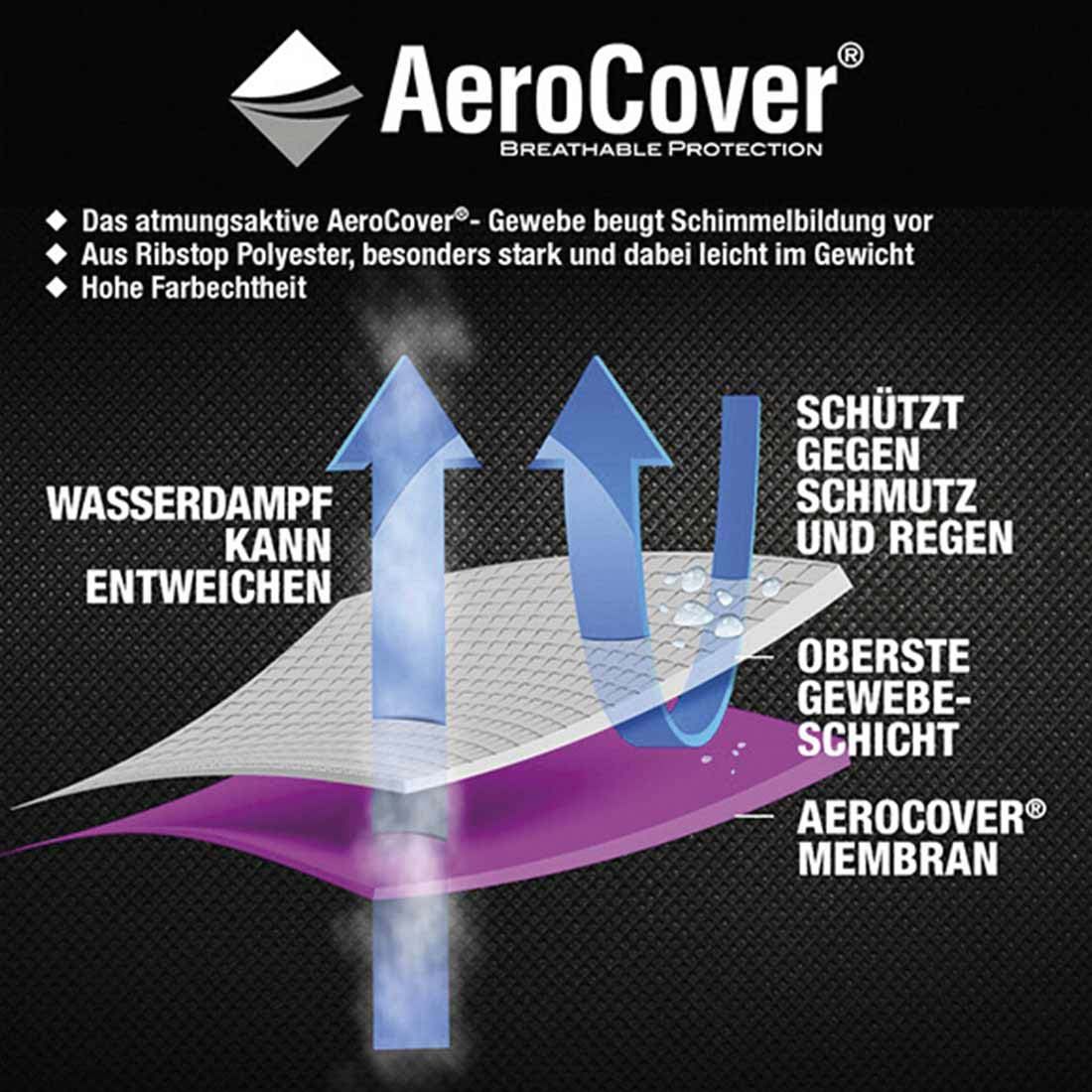 AeroCover Gartenmöbel-Set Schutzhülle 280x150x85cm