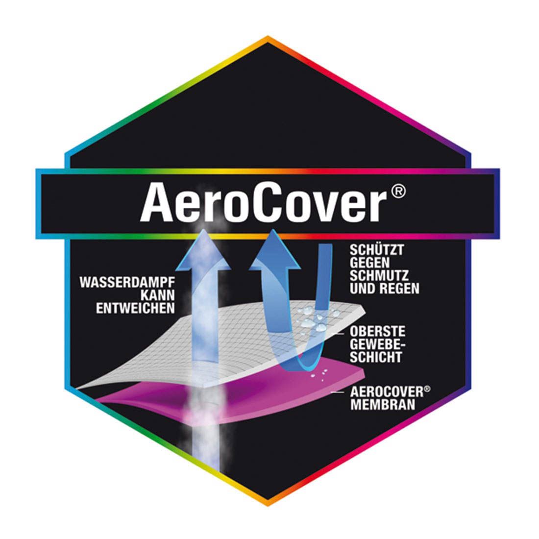 AeroCover Schutztasche für Kissen 80x80x60cm