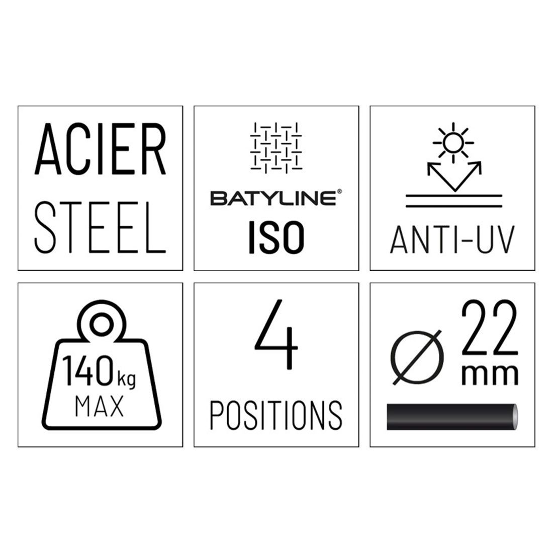 Lafuma Maxi Transat Liegestuhl Stahl/Batyline