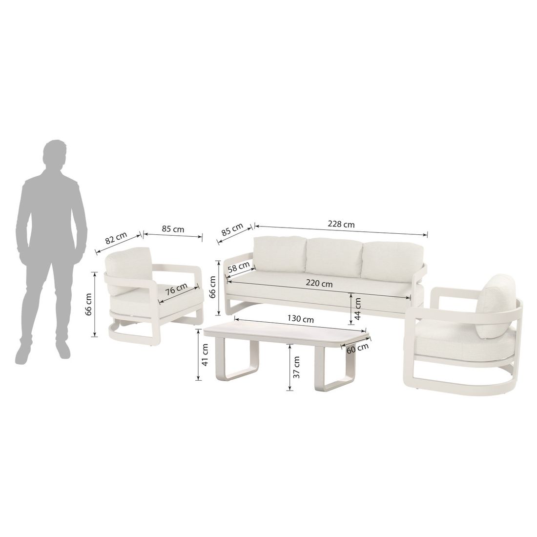 Hartman Milano Loungeset inkl. Loungetisch Aluminium/Olefin