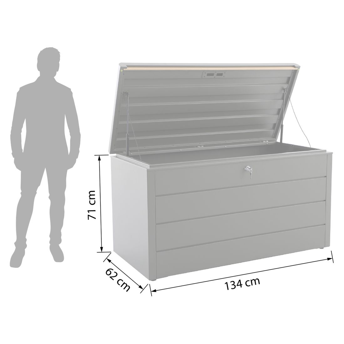 Creador Storia Gartenbox