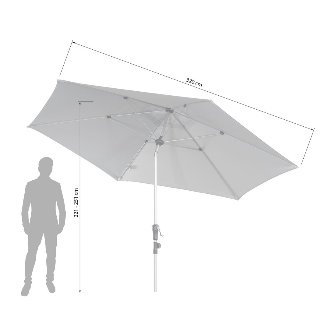 Doppler Profi Mittelstockschirm Ø320cm