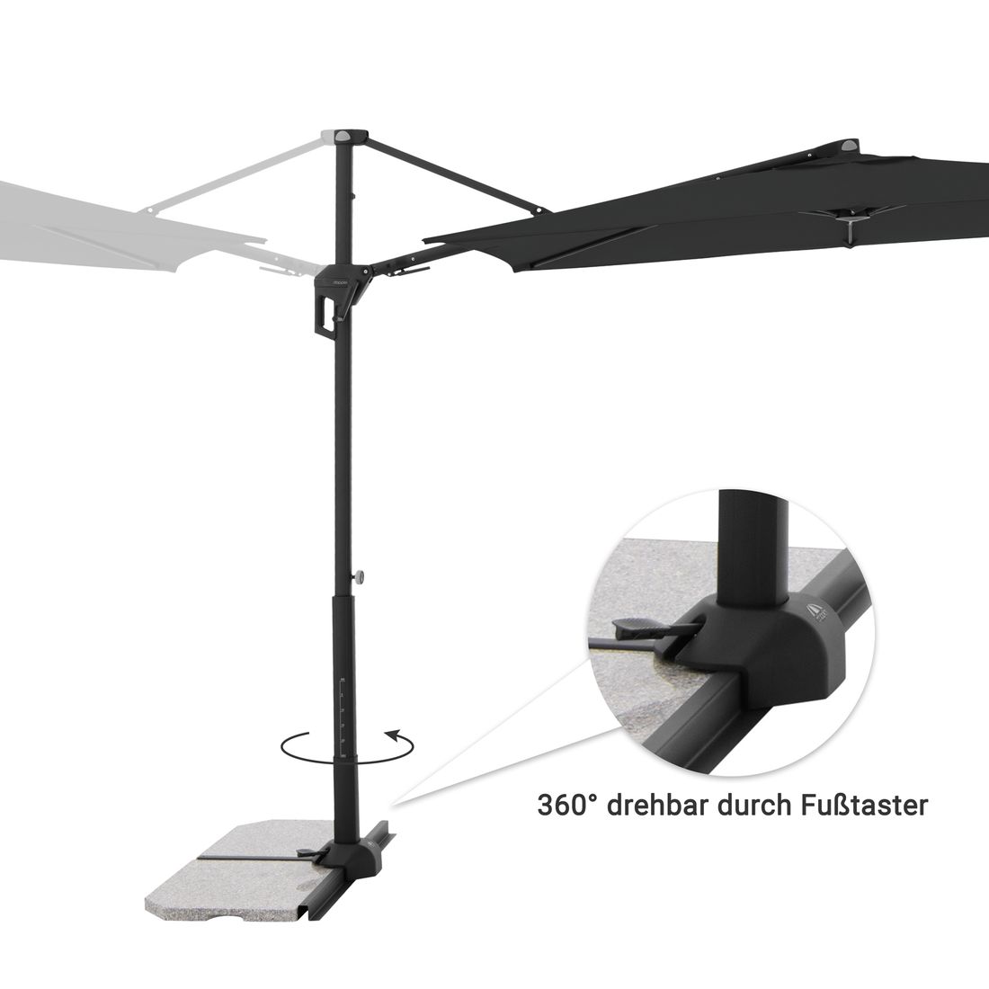 Doppler Active Green Edition Pendelschirm 240x135cm