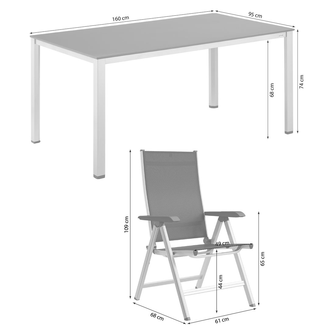 Kettler Basic Plus Gartenmöbel-Set M (4 Plätze) Tisch 160x95cm