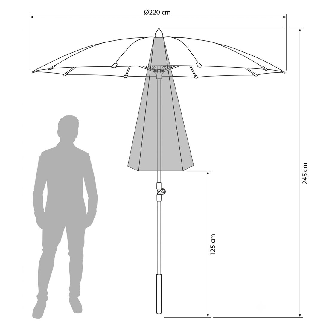 Glatz Alexo Mittelstockschirm Ø220cm