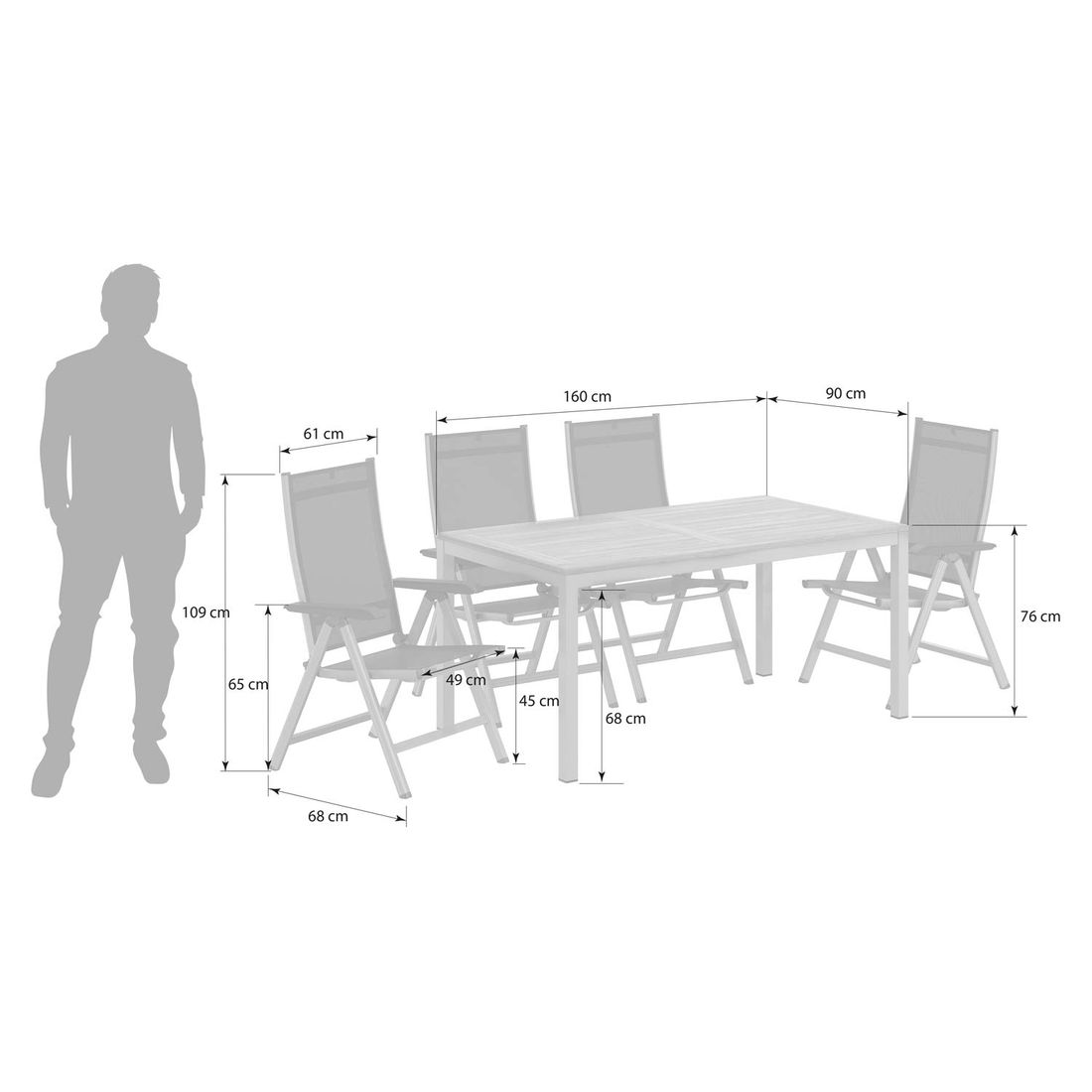Kettler Basic Plus Gartenmöbel-Set M verstellbar (4 Plätze) mit OUTLIV. Tisch 160x90cm