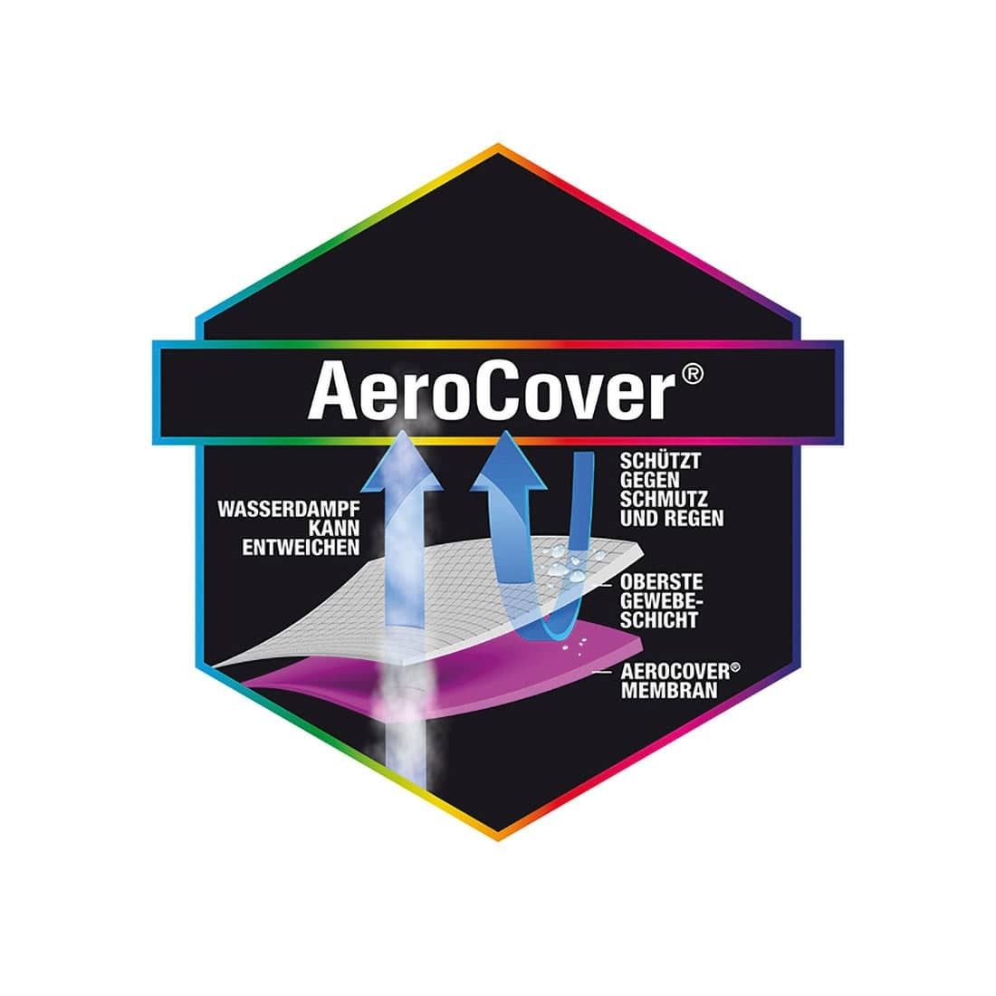 AeroCover Gartenmöbel-Set Schutzhülle 160x150x85cm Polyester