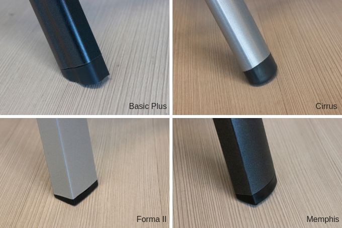 Füße Kettlermodelle Füße Kettlermodelle