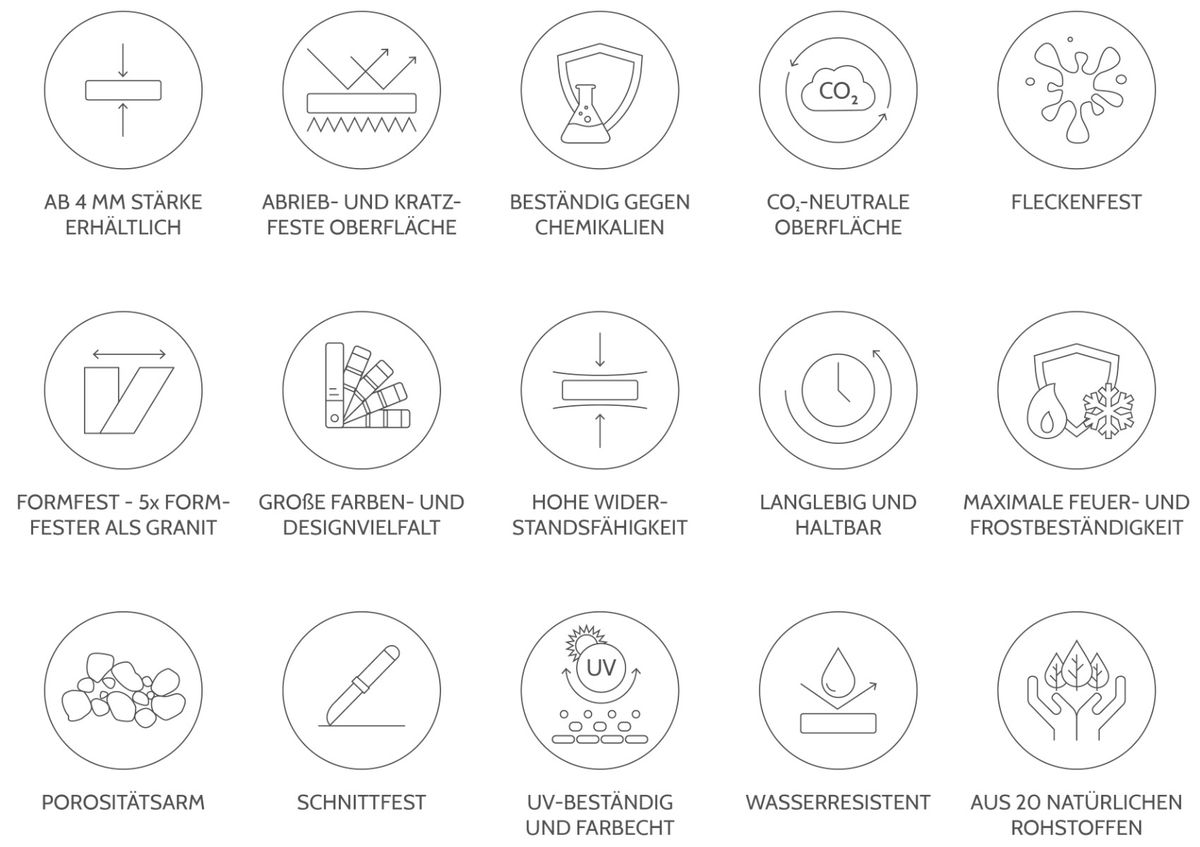 Icons Übersicht Dekton Vorteile Icons Übersicht Dekton Vorteile
