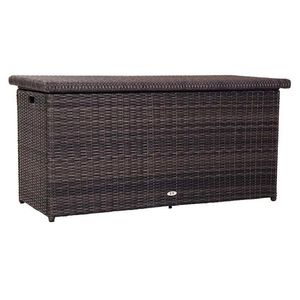 Ploß Rocking Gartenbox Aluminium/Geflecht