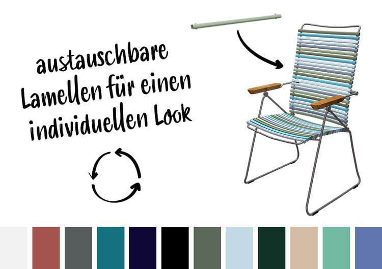 Gartenmöbeltrends 2025 Houe Click Gartenstuhl