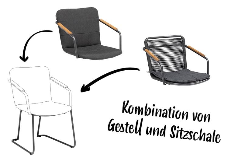 Gartenmöbeltrends 2025 Kettler Gentle Gartenstuhl