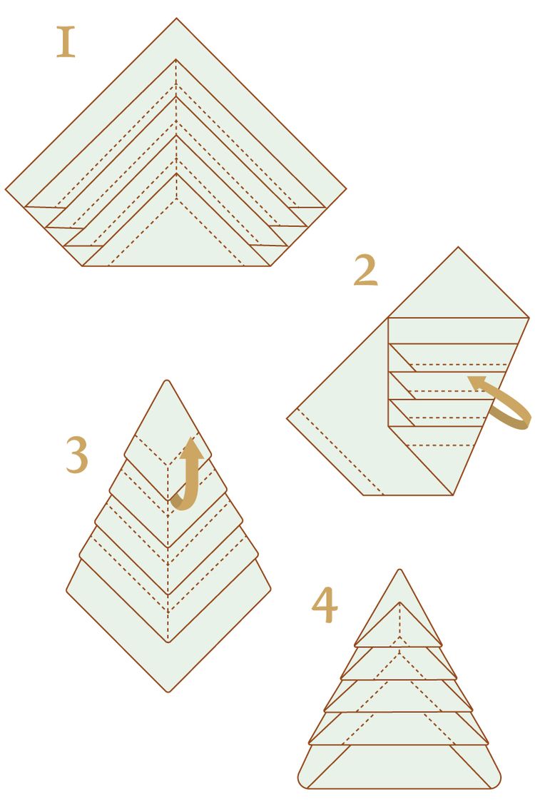 Serviette als Tannenbaum falten