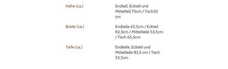 Grafik Berechnungsbeispiel